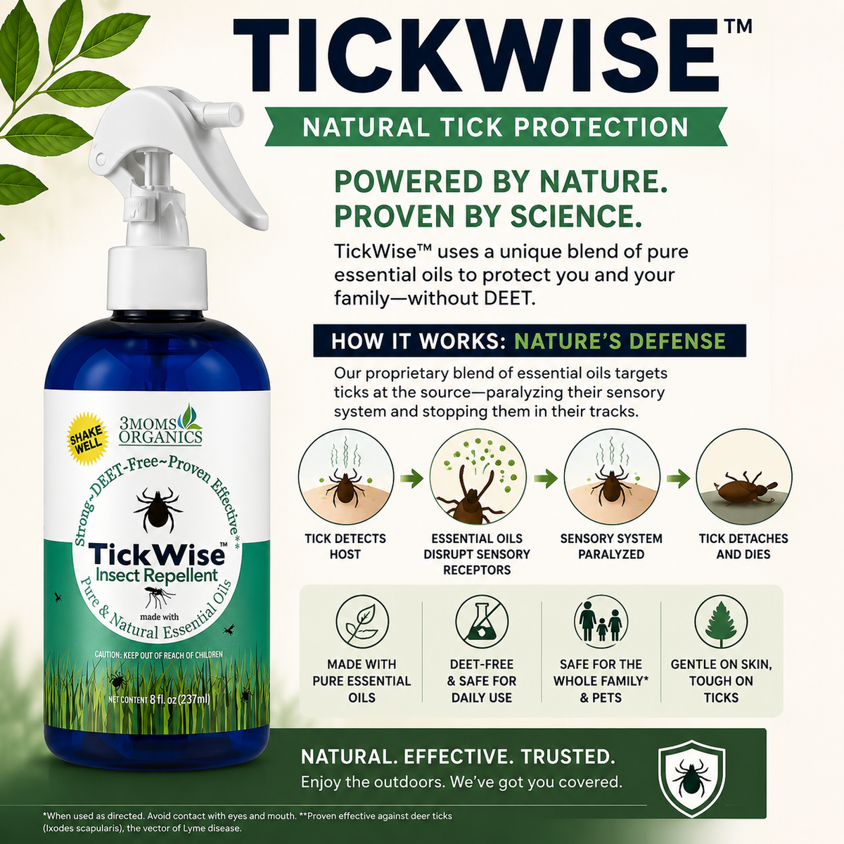 Mosquito Spray +Tick Repellent Essential Oils